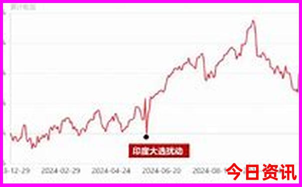 118图库49个图库免费的