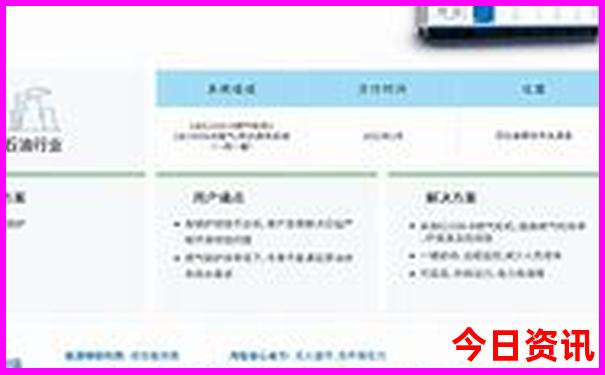 欧洲西部著名的旅游景点有哪些